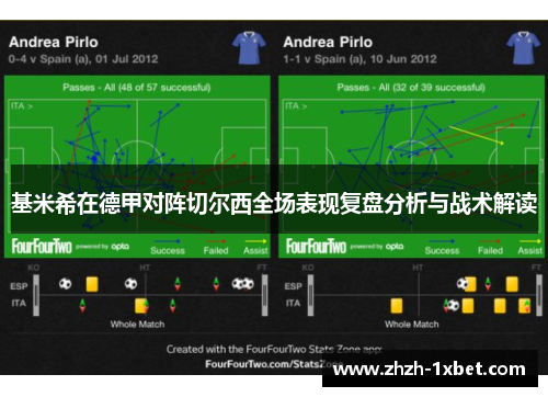 基米希在德甲对阵切尔西全场表现复盘分析与战术解读