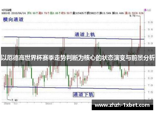 以厄德高世界杯赛季走势判断为核心的状态演变与前景分析