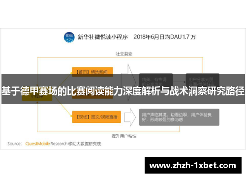 基于德甲赛场的比赛阅读能力深度解析与战术洞察研究路径