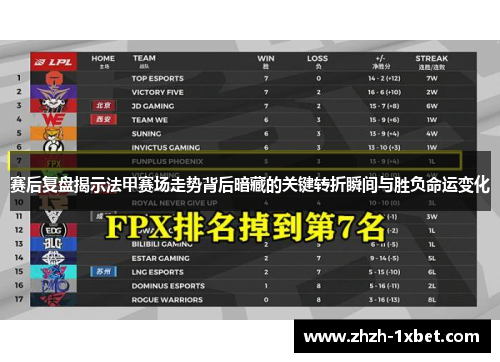 赛后复盘揭示法甲赛场走势背后暗藏的关键转折瞬间与胜负命运变化