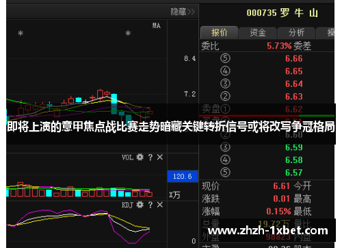 即将上演的意甲焦点战比赛走势暗藏关键转折信号或将改写争冠格局