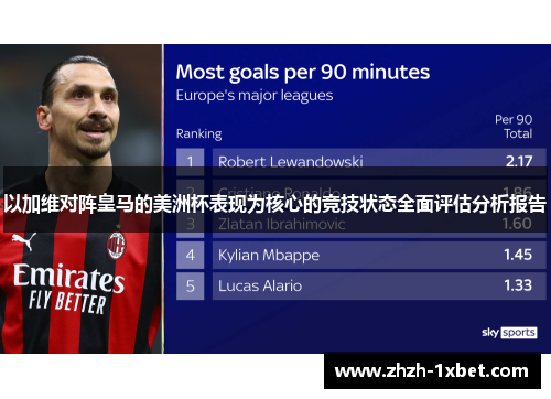 以加维对阵皇马的美洲杯表现为核心的竞技状态全面评估分析报告