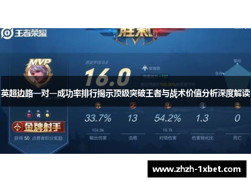 英超边路一对一成功率排行揭示顶级突破王者与战术价值分析深度解读