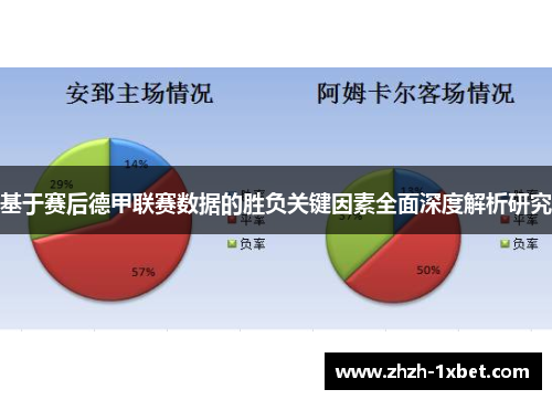 基于赛后德甲联赛数据的胜负关键因素全面深度解析研究