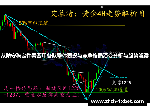 从防守稳定性看西甲各队整体表现与竞争格局演变分析与趋势解读