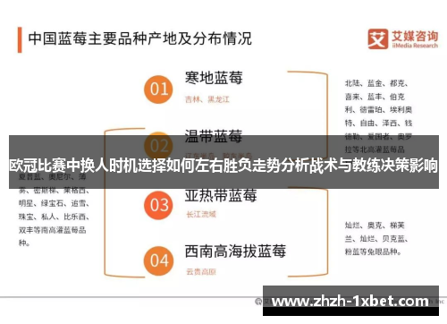 欧冠比赛中换人时机选择如何左右胜负走势分析战术与教练决策影响 欧冠比赛中换人时机选择如何左右胜负走势分析战术与教练决策影响