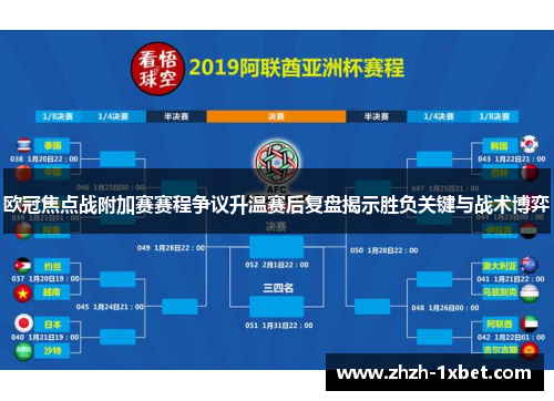 欧冠焦点战附加赛赛程争议升温赛后复盘揭示胜负关键与战术博弈 欧冠焦点战附加赛赛程争议升温赛后复盘揭示胜负关键与战术博弈