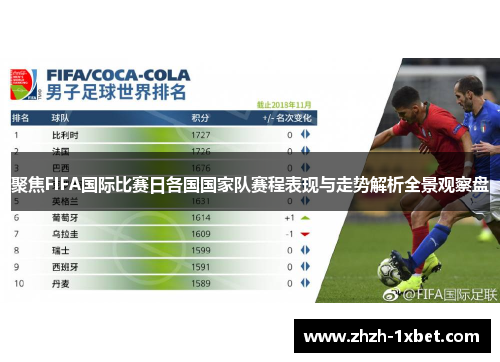 聚焦FIFA国际比赛日各国国家队赛程表现与走势解析全景观察盘