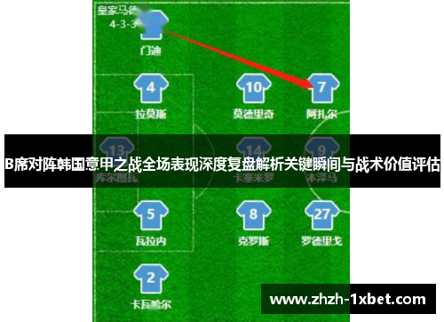 B席对阵韩国意甲之战全场表现深度复盘解析关键瞬间与战术价值评估
