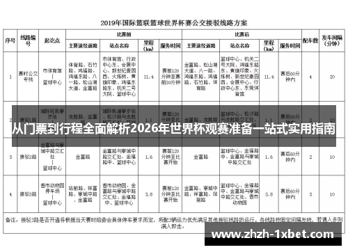 从门票到行程全面解析2026年世界杯观赛准备一站式实用指南