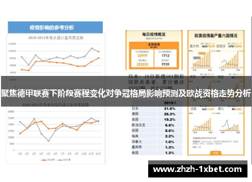 聚焦德甲联赛下阶段赛程变化对争冠格局影响预测及欧战资格走势分析
