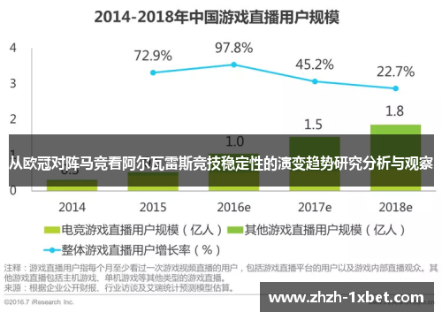 从欧冠对阵马竞看阿尔瓦雷斯竞技稳定性的演变趋势研究分析与观察 从欧冠对阵马竞看阿尔瓦雷斯竞技稳定性的演变趋势研究分析与观察