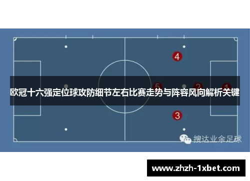 欧冠十六强定位球攻防细节左右比赛走势与阵容风向解析关键 欧冠十六强定位球攻防细节左右比赛走势与阵容风向解析关键