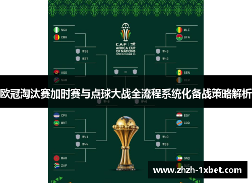 欧冠淘汰赛加时赛与点球大战全流程系统化备战策略解析 欧冠淘汰赛加时赛与点球大战全流程系统化备战策略解析