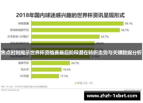 焦点时刻揭示世界杯资格赛最后阶段潜在转折走势与关键数据分析 焦点时刻揭示世界杯资格赛最后阶段潜在转折走势与关键数据分析