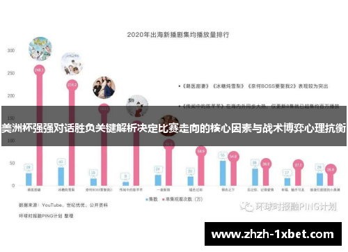 美洲杯强强对话胜负关键解析决定比赛走向的核心因素与战术博弈心理抗衡 美洲杯强强对话胜负关键解析决定比赛走向的核心因素与战术博弈心理抗衡