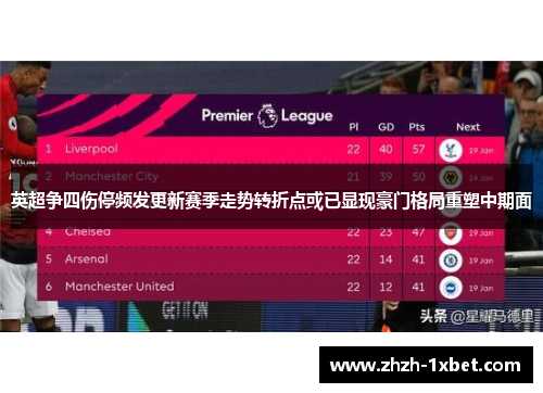 英超争四伤停频发更新赛季走势转折点或已显现豪门格局重塑中期面